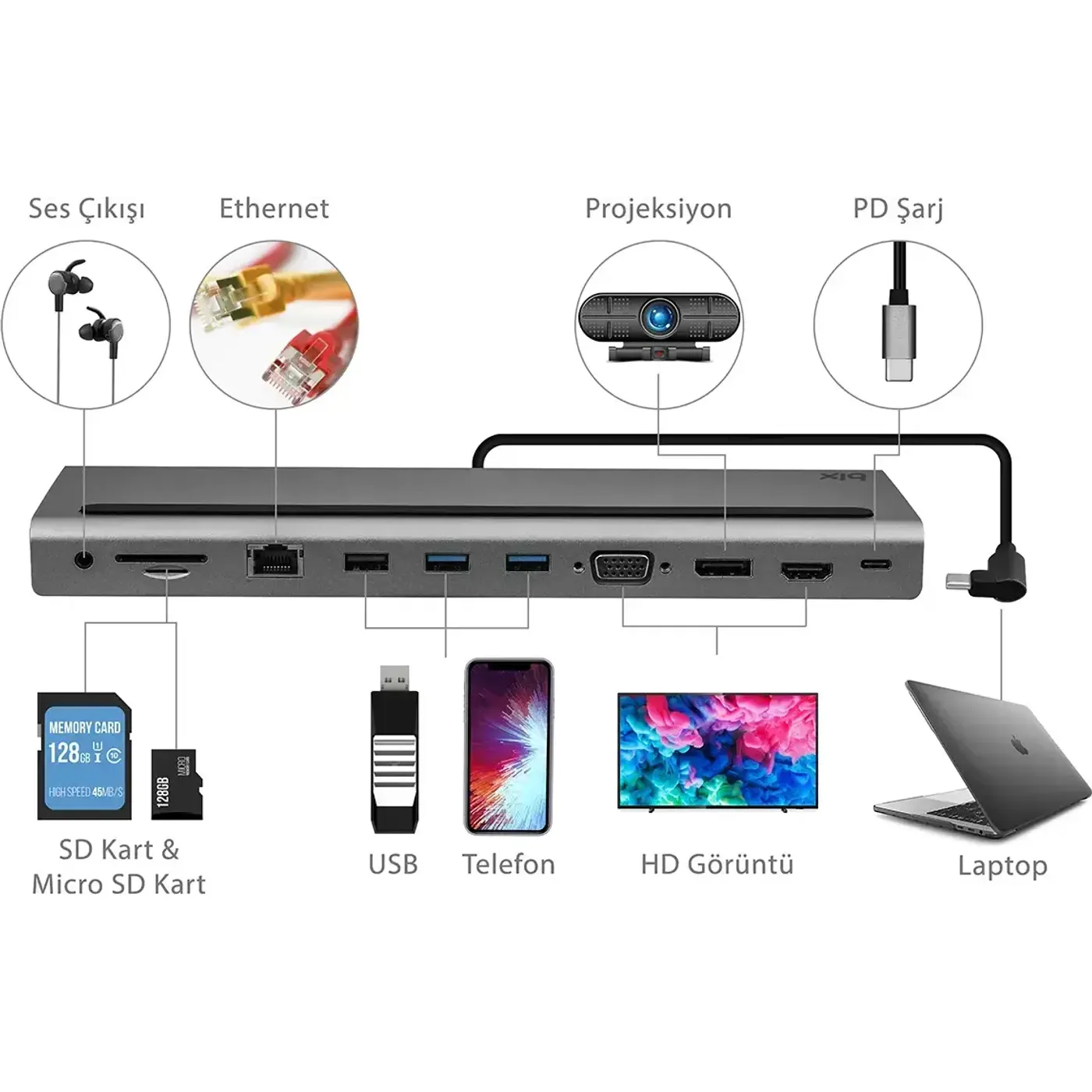 BX12HB 11’i 1 Arada Type-C Çok Portlu Laptop SD/SD+USB — görsel 2