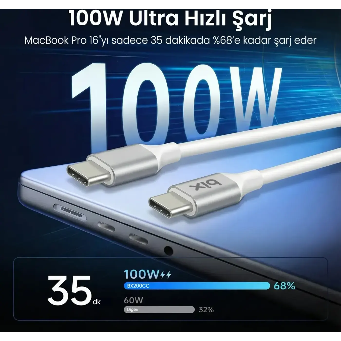 BX200CC 100W 5Gbps E-Mark Çipli Type-C to Kablosu — görsel 2