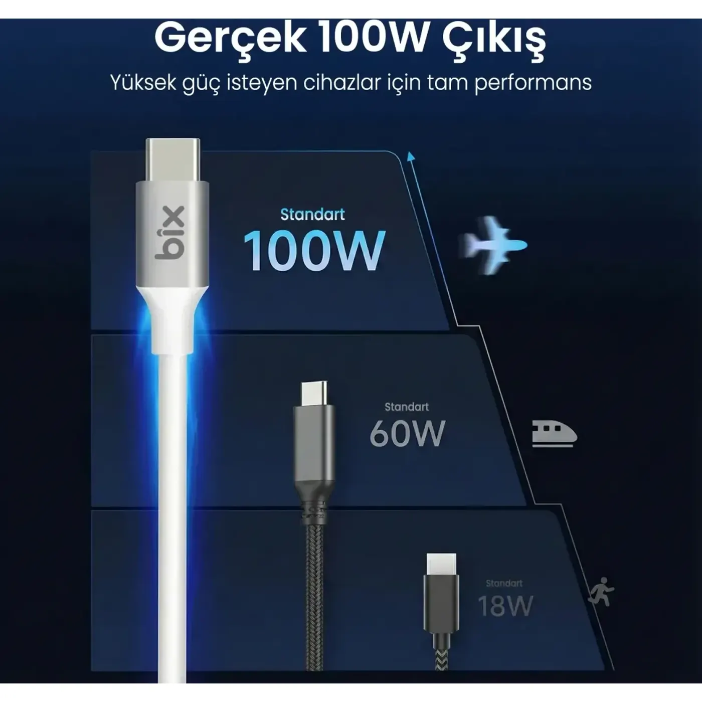 BX200CC 100W 5Gbps E-Mark Çipli Type-C to Kablosu — görsel 4