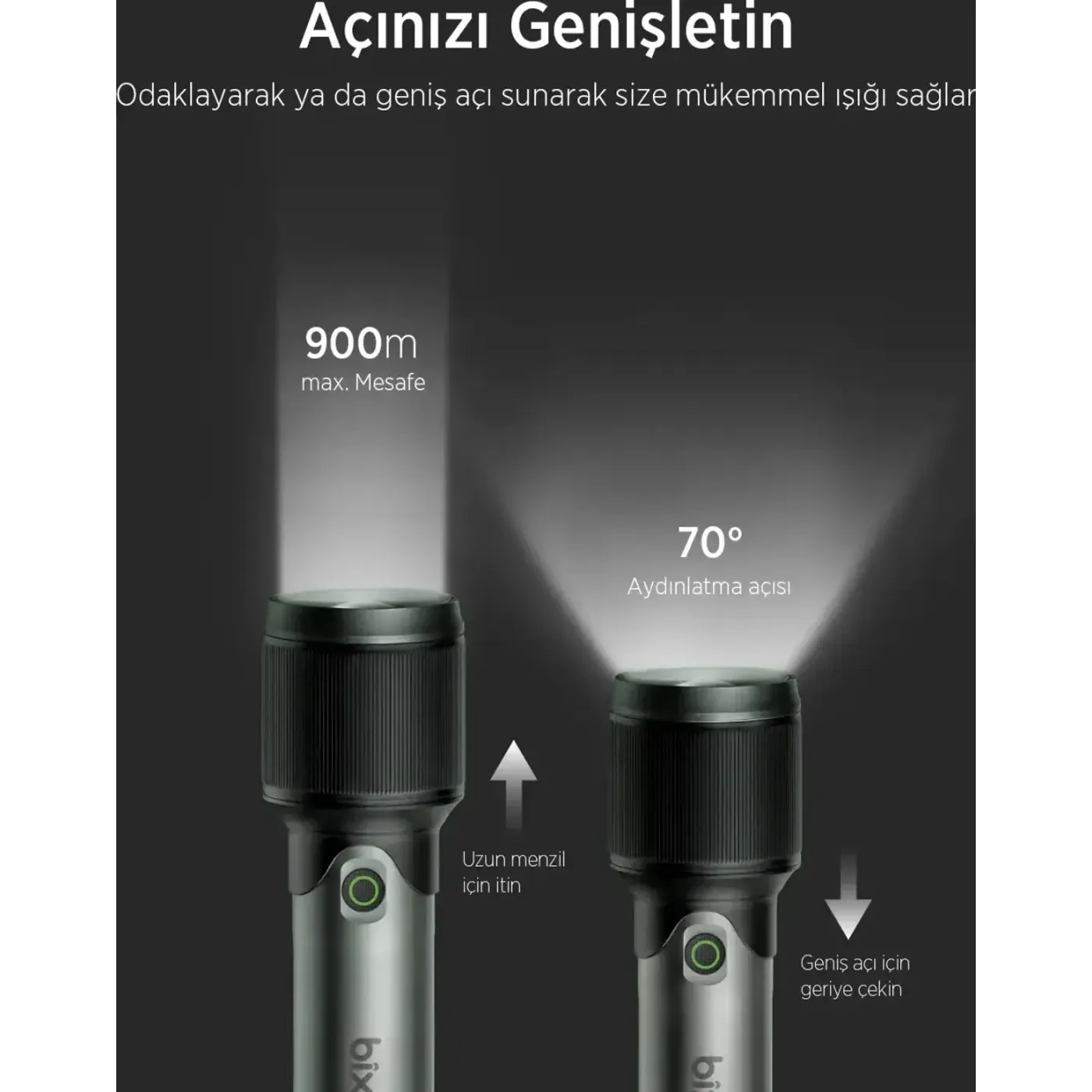 Flashlight BX2132FL 24W LED, Max. 1000 Lümen Feneri — görsel 5