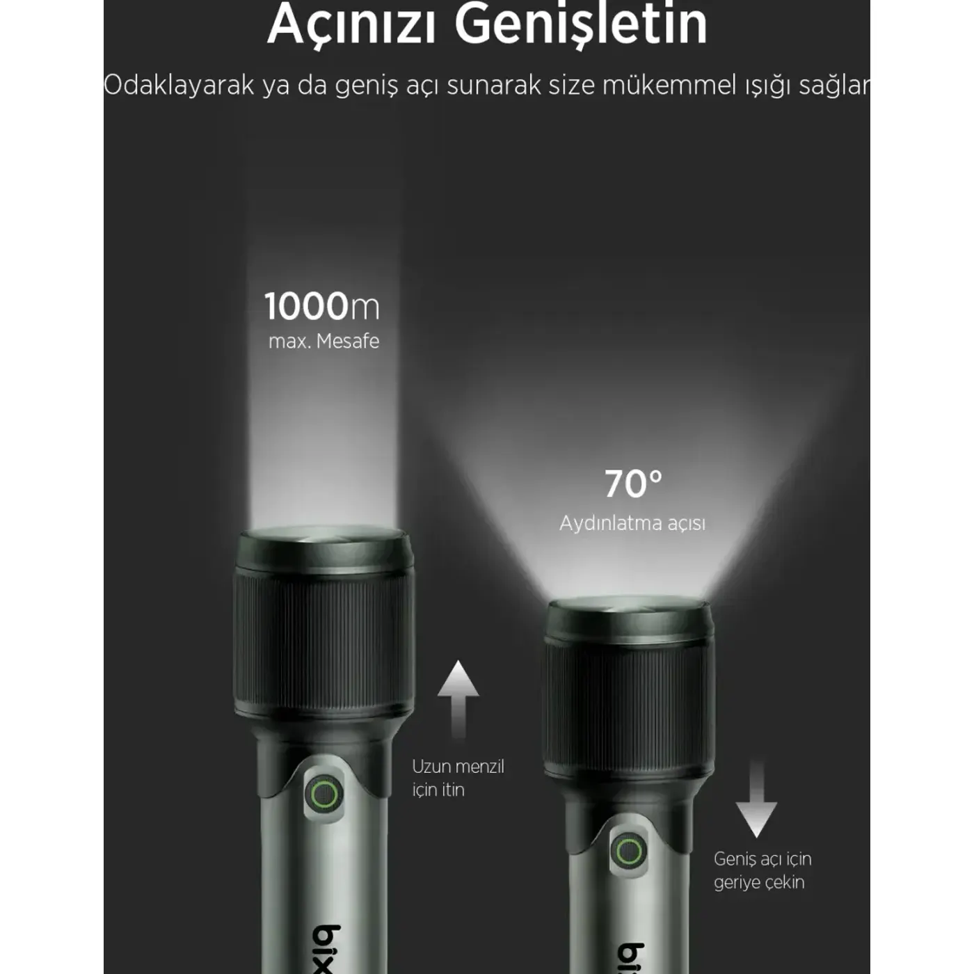 Flashlight BX2139FL 60W LED, Max. 2000 Lümen Feneri — görsel 5