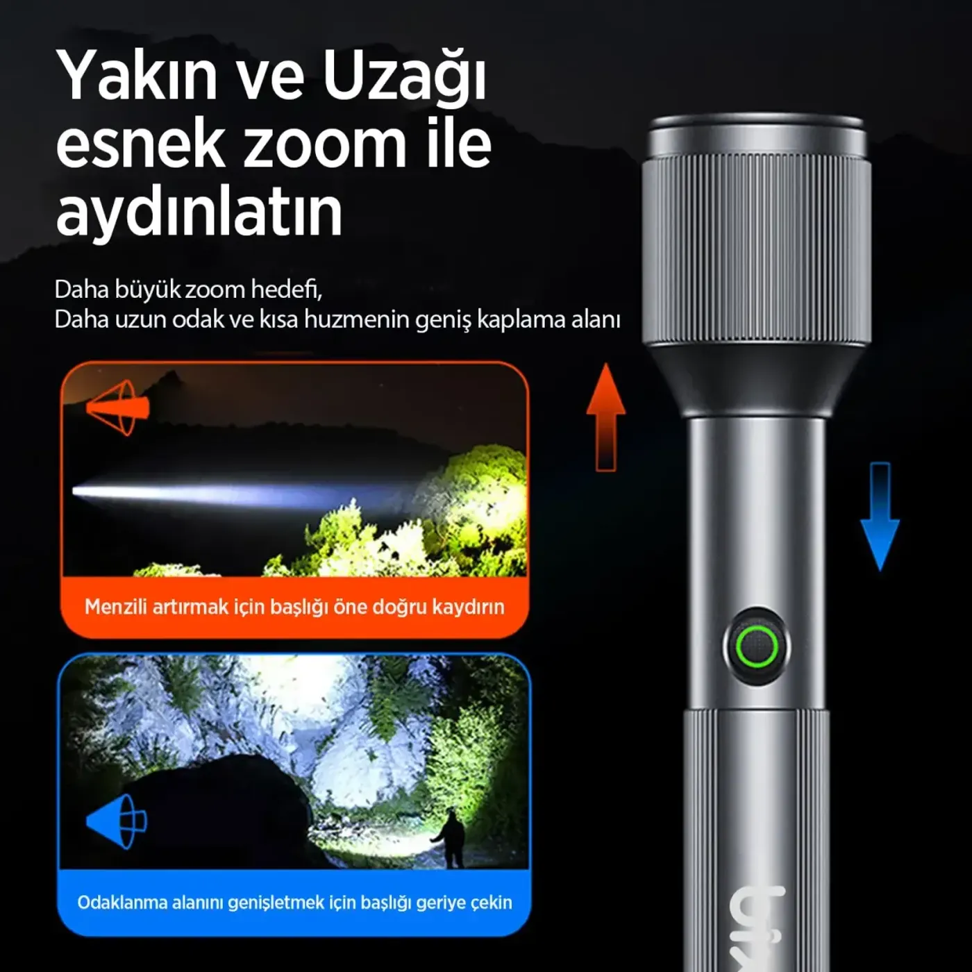 Flashlight BX2142FL 24W LED, Max. 1000 Lümen Feneri — görsel 4