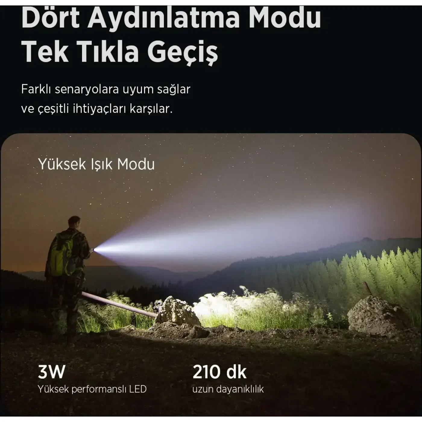 Flashlight BX2186FL 3W LED, Max. 910 Lümen Feneri — görsel 4