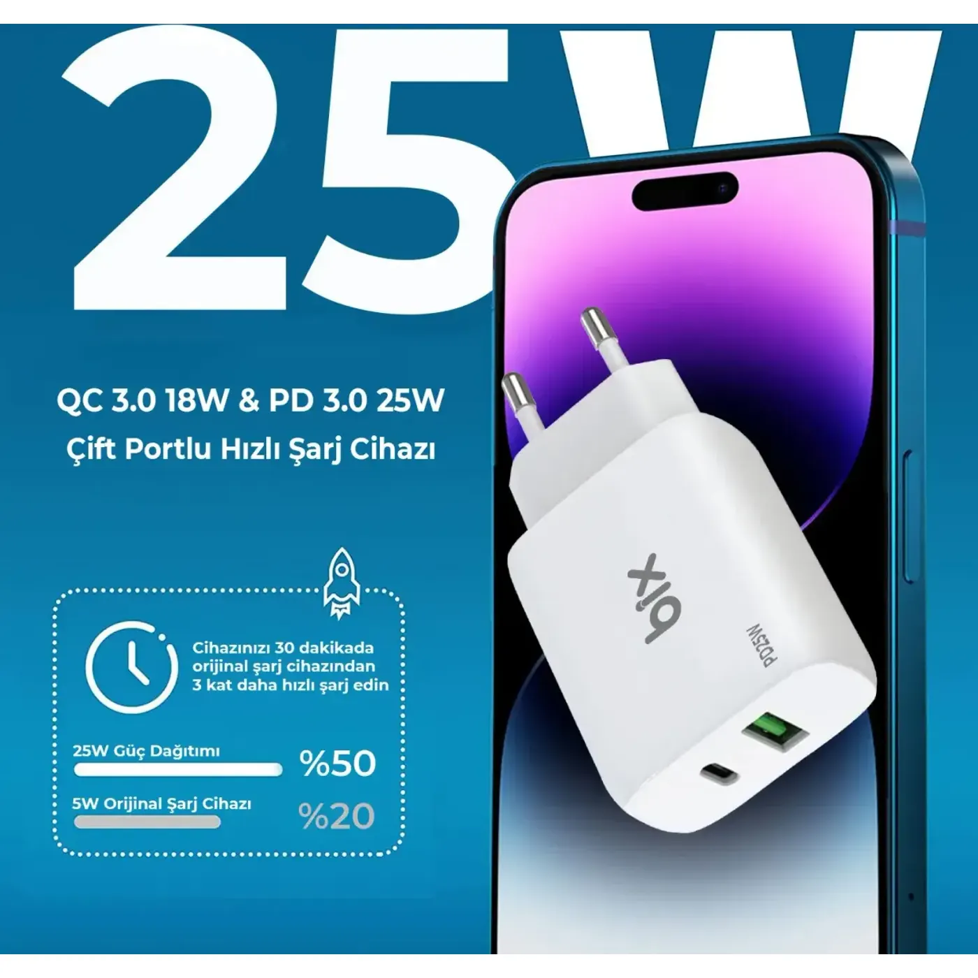 BX2P25TW 25W Çift Portlu USB-A QC ve Type-C PD 3.0 Şarj — görsel 4