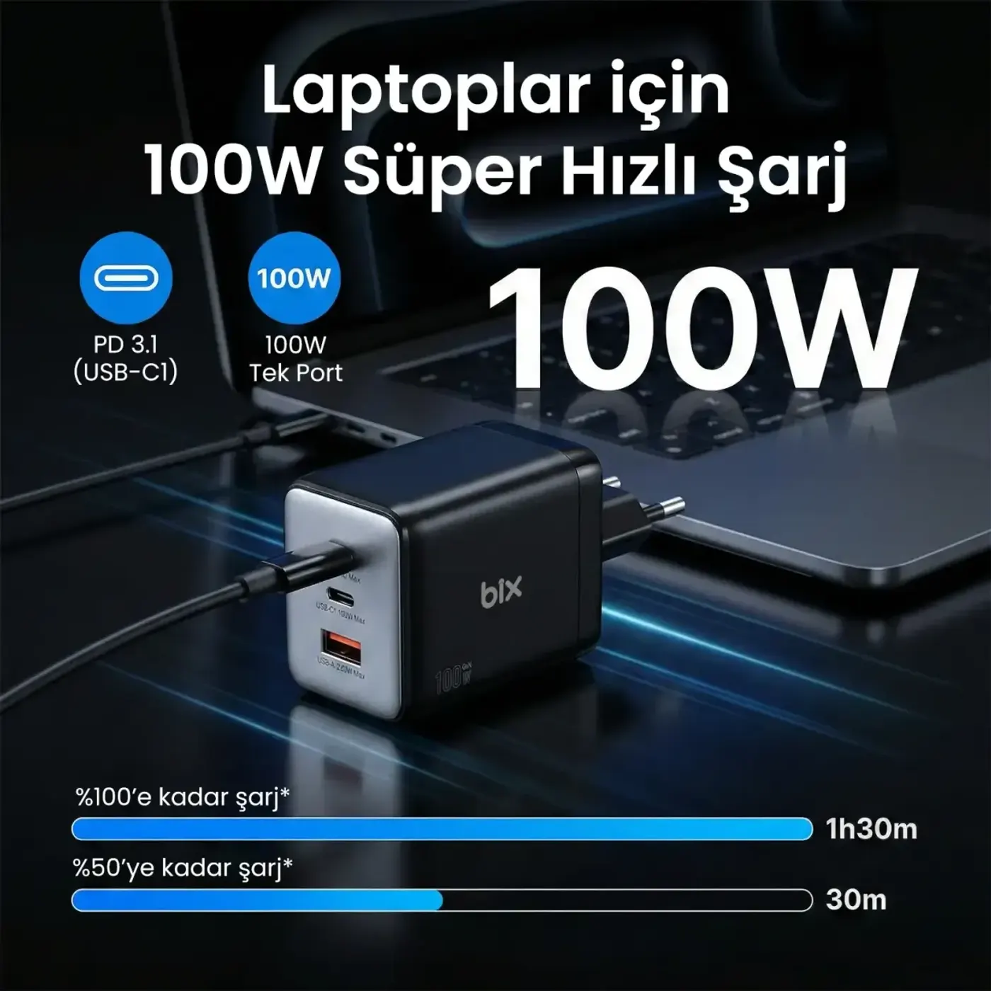 BX3P102G 100W 3 Portlu USB-C + USB-A GaN Şarj Aleti — görsel 5