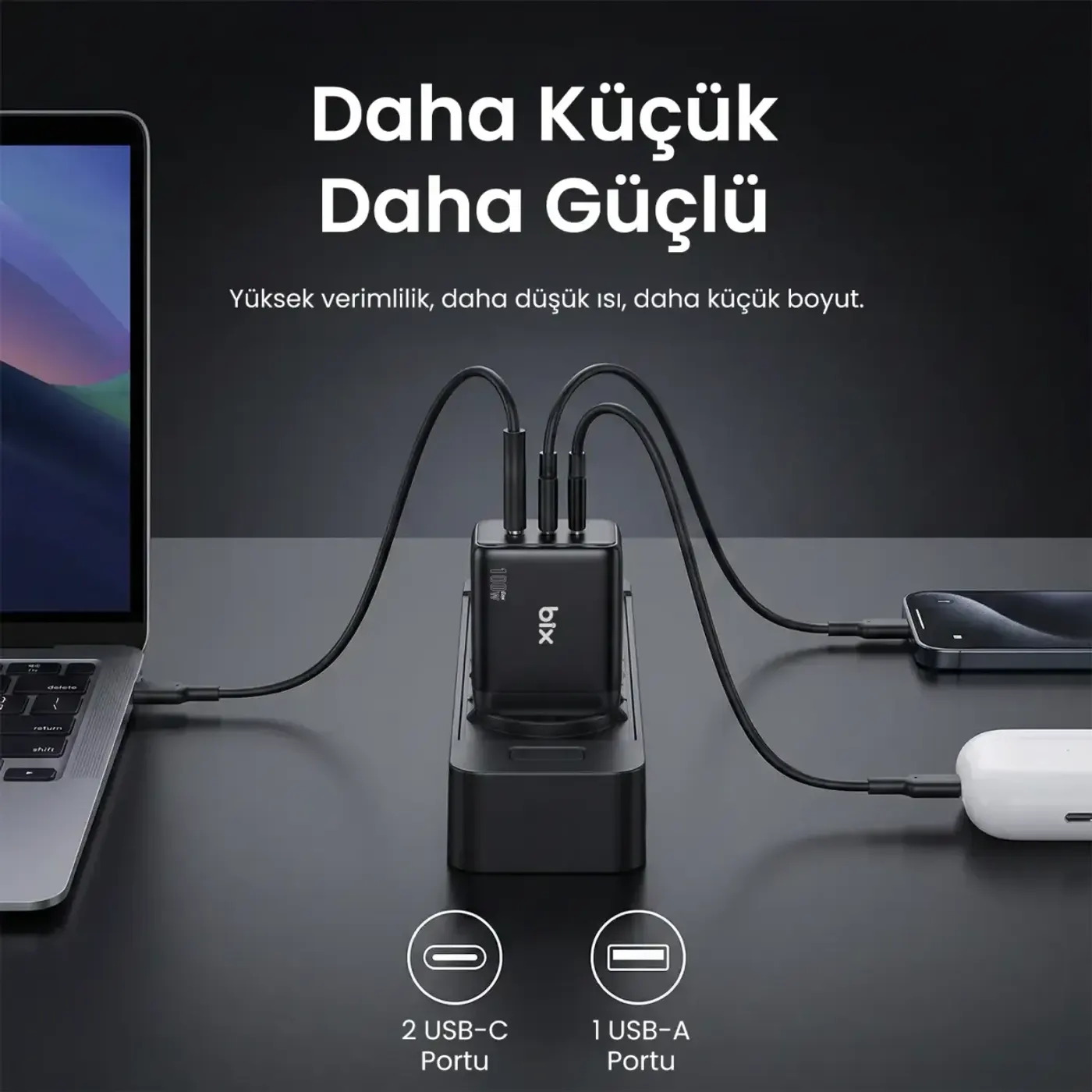 BX3P102G 100W 3 Portlu USB-C + USB-A GaN Şarj Aleti — görsel 6