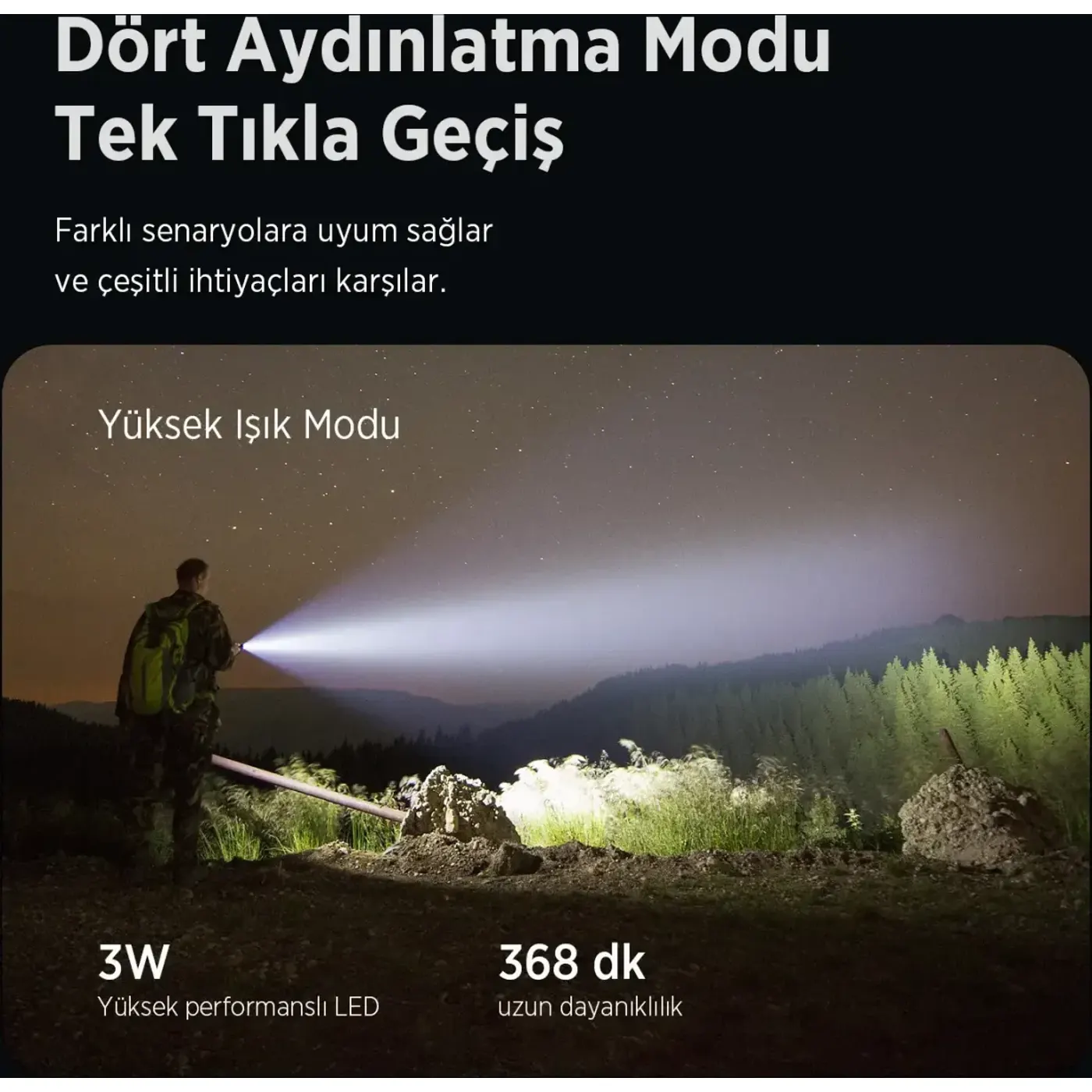 Flashlight BX6166FL 3W LED, Max. 1500 Lümen Feneri — görsel 3