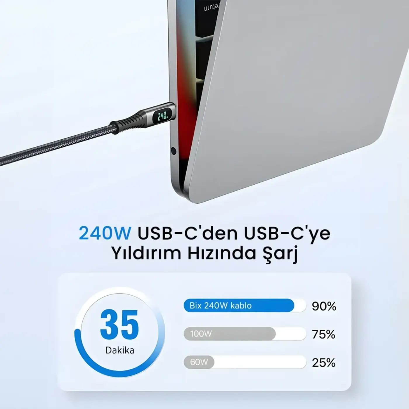 BXCC244 USB4 Thunderbolt 4/3 Uyumlu PD 240W Kablosu — görsel 4