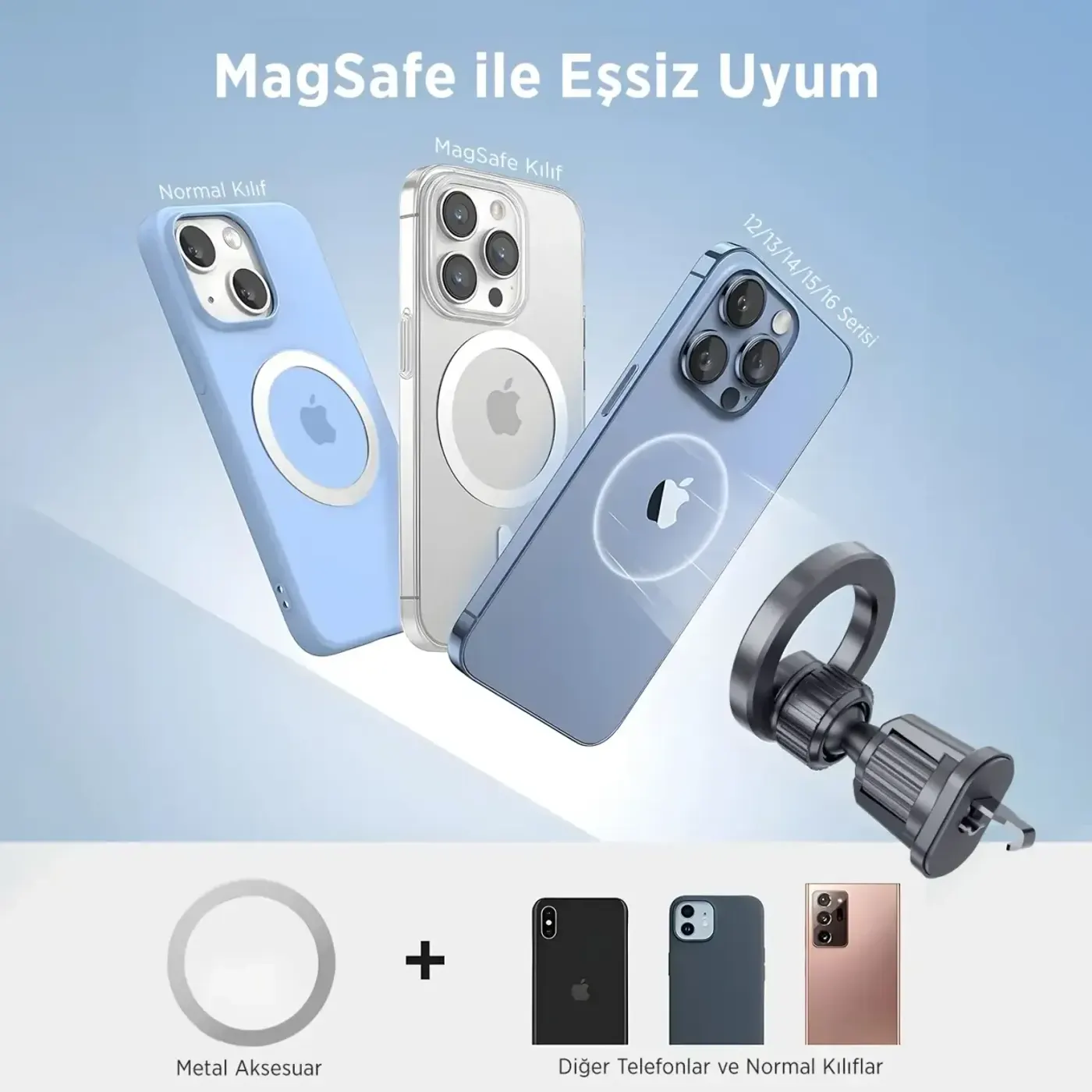 BXCH8 MagLock Manyetik Araç İçi Telefon Tutucu – 360° — görsel 2