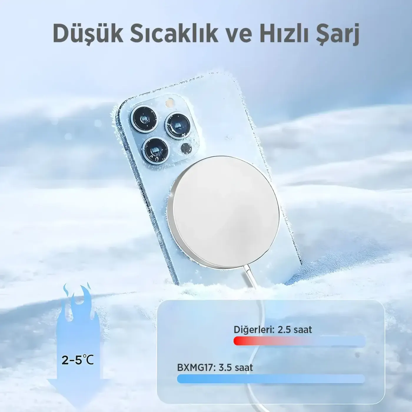 BXMG17 15W Qİ Akıllı Telefon, Airpods, Akıllı Saat Şarj — görsel 5