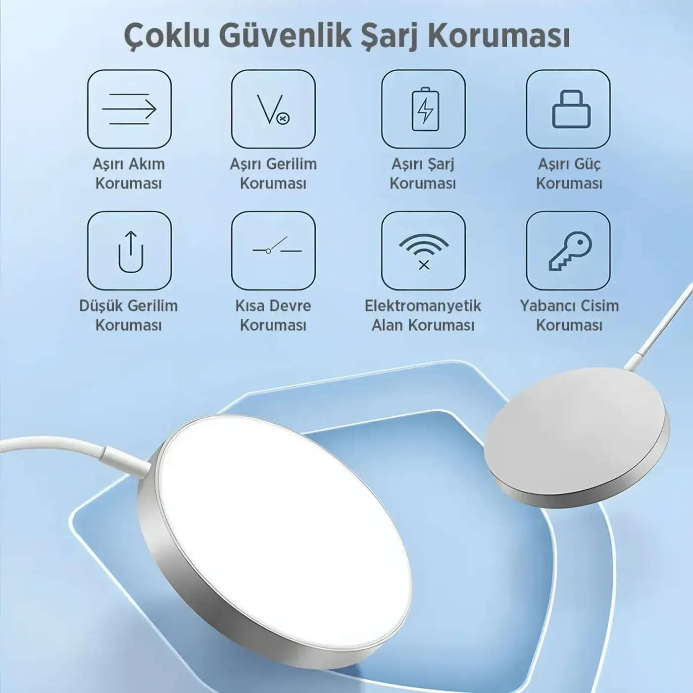 BXMG17 15W Qİ Akıllı Telefon, Airpods, Akıllı Saat Şarj — görsel 6
