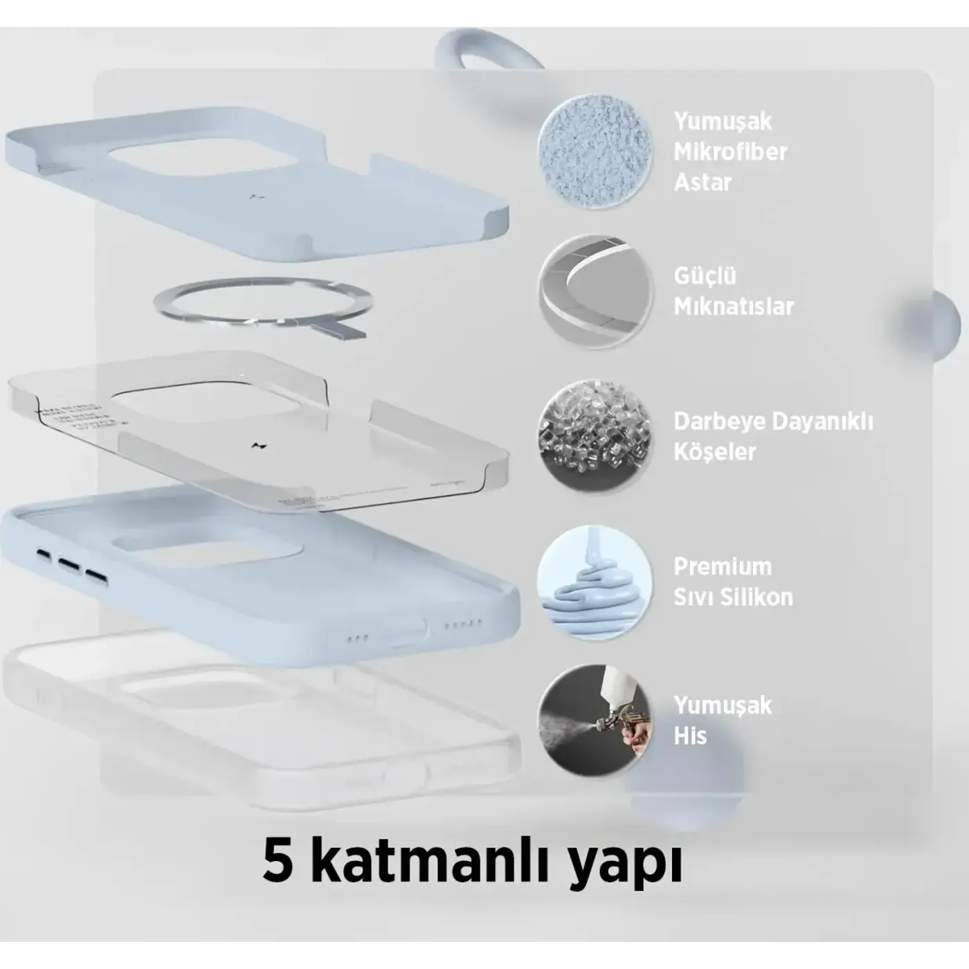 Bix Soft Protection Darbe Emici Silikon Kılıf — görsel 2