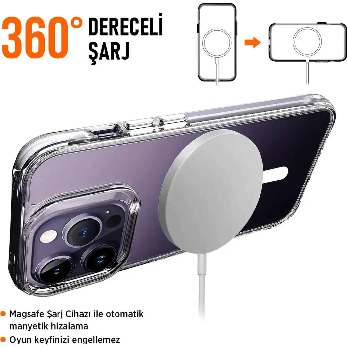 Bix Transparent Magnetic Absorption Kılıf – Şeffaf — görsel 5