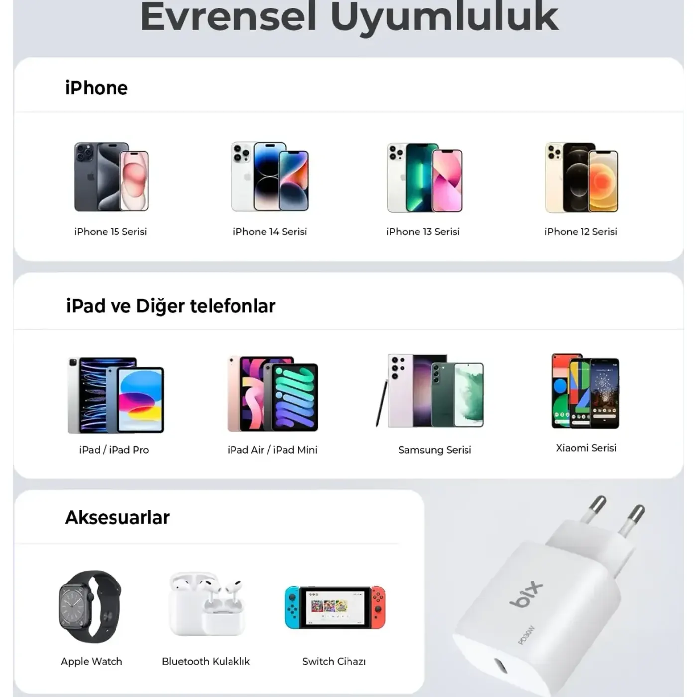 BXUC20TA 20W USB-C PD 3.0 Akım Korumalı Hızlı Şarj — görsel 3