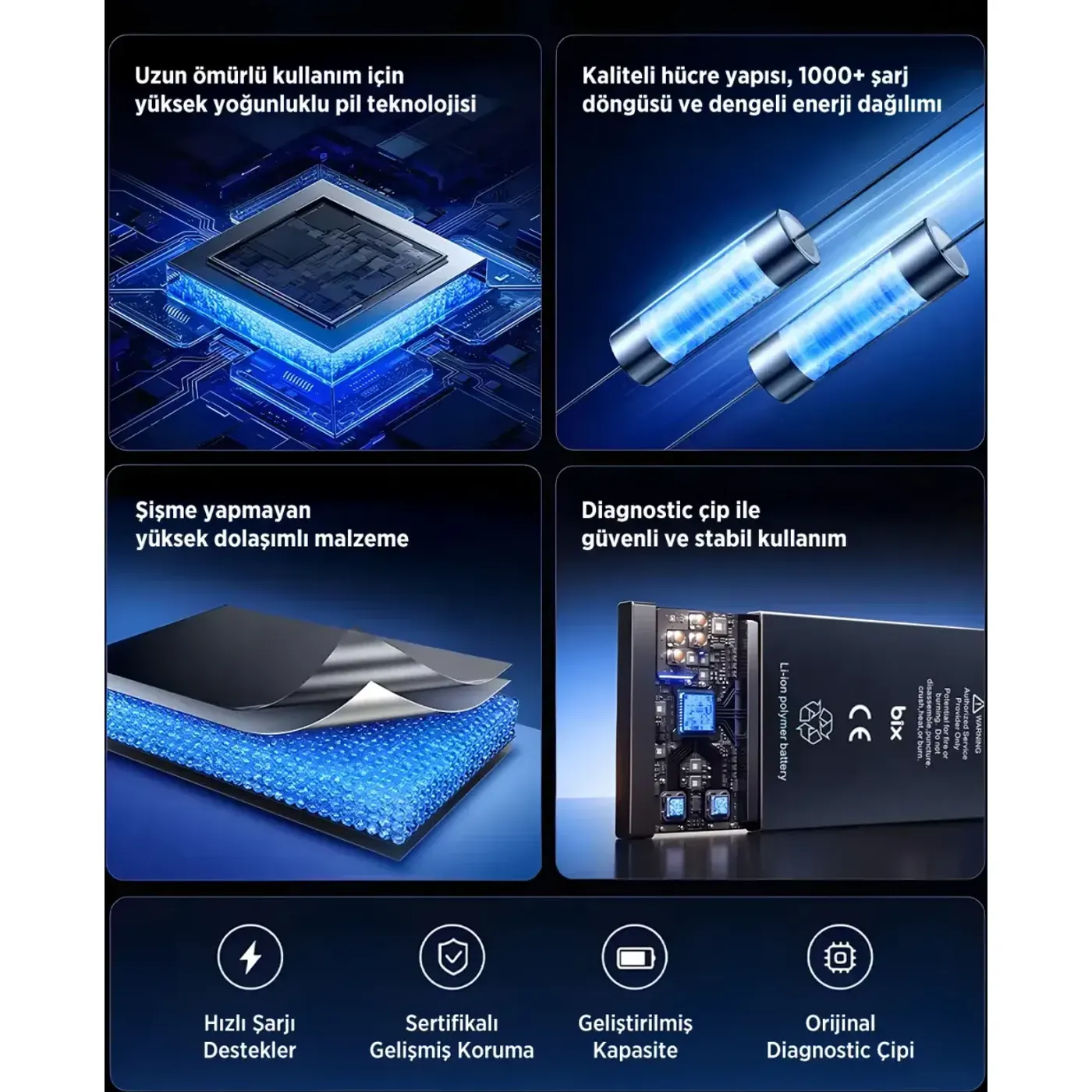 iPhone 14 Pro Max için 4790mAh Ekstra Batarya — görsel 10