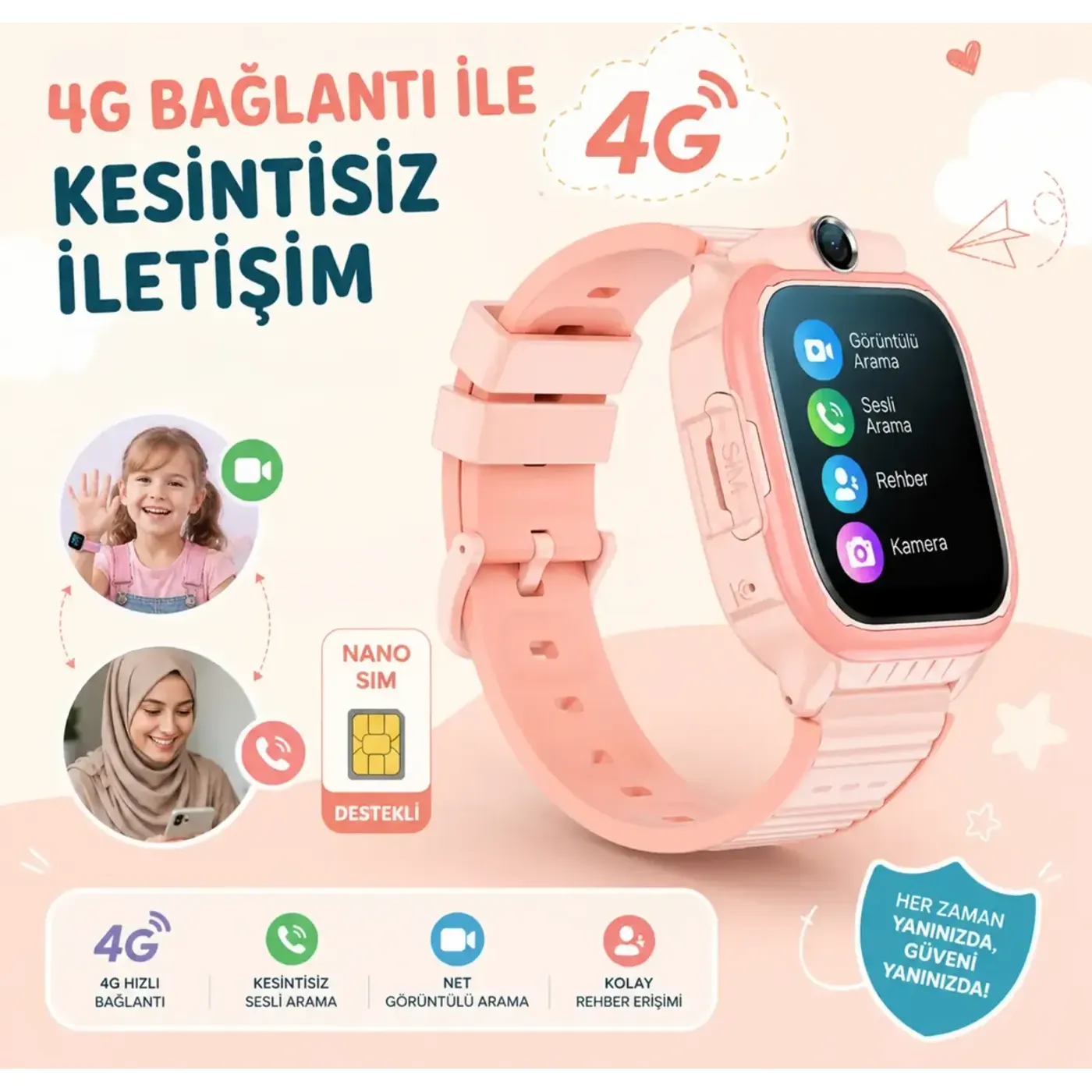 Bix Kids KW02 Sim Kartlı GPS Rota Takipli Akıllı Saati — görsel 6