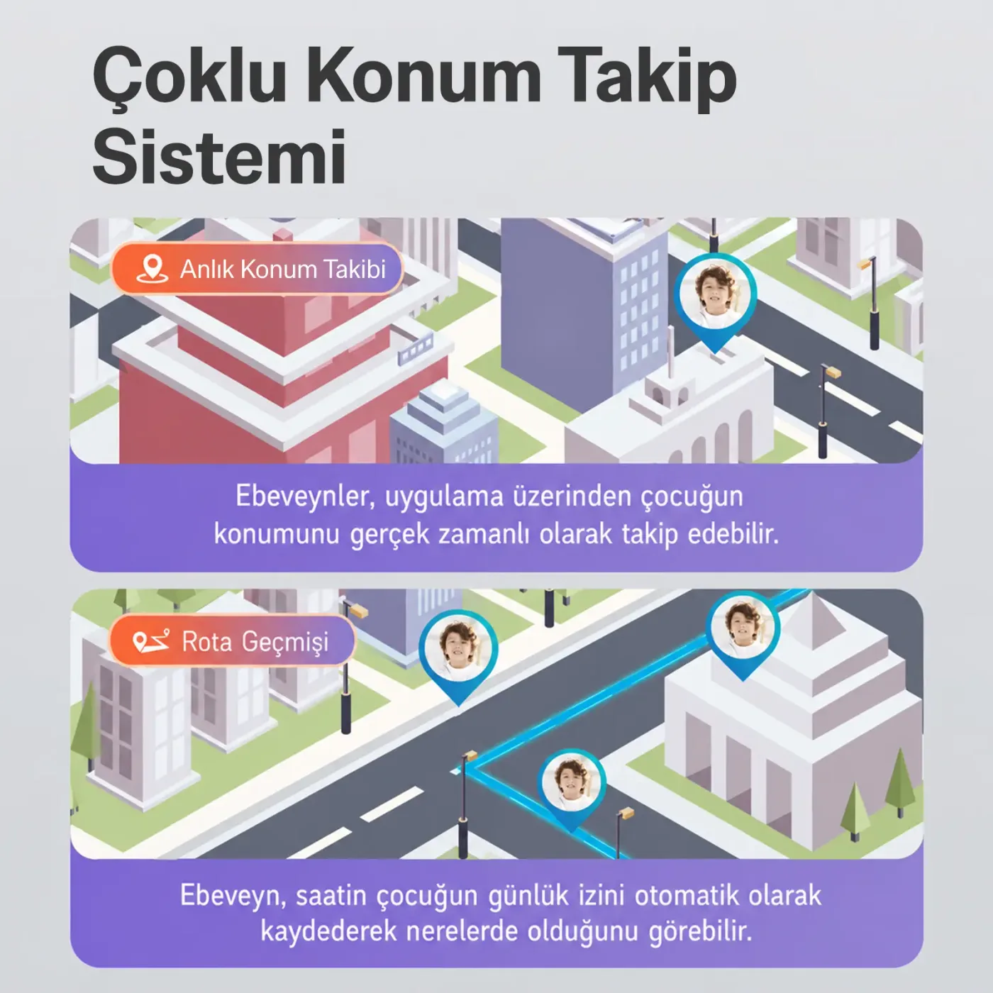 Bix Kids KW03 Sim Kartlı GPS Rota Takipli Akıllı Saati — görsel 4