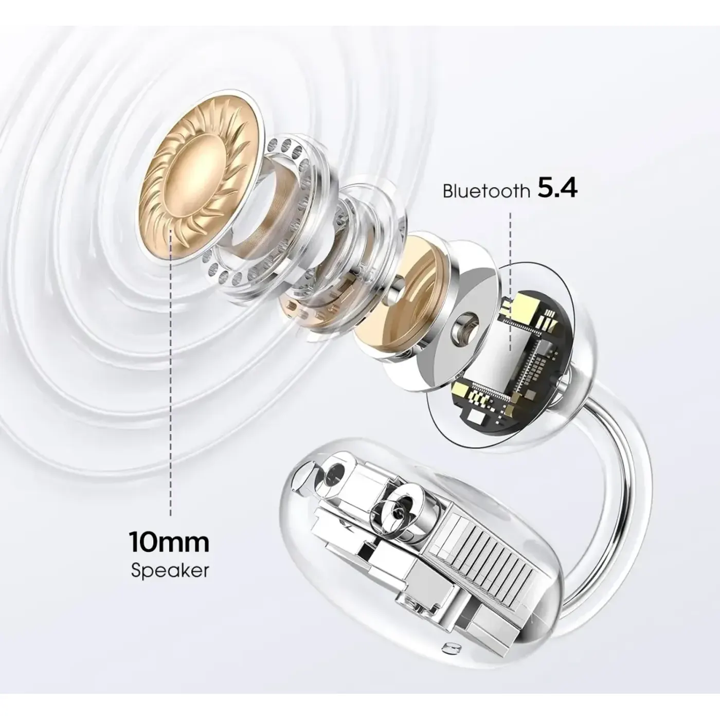 OWS1 Bluetooth 5.4 Hafif Open-Ear Kulak İçi Kulaklık — görsel 5