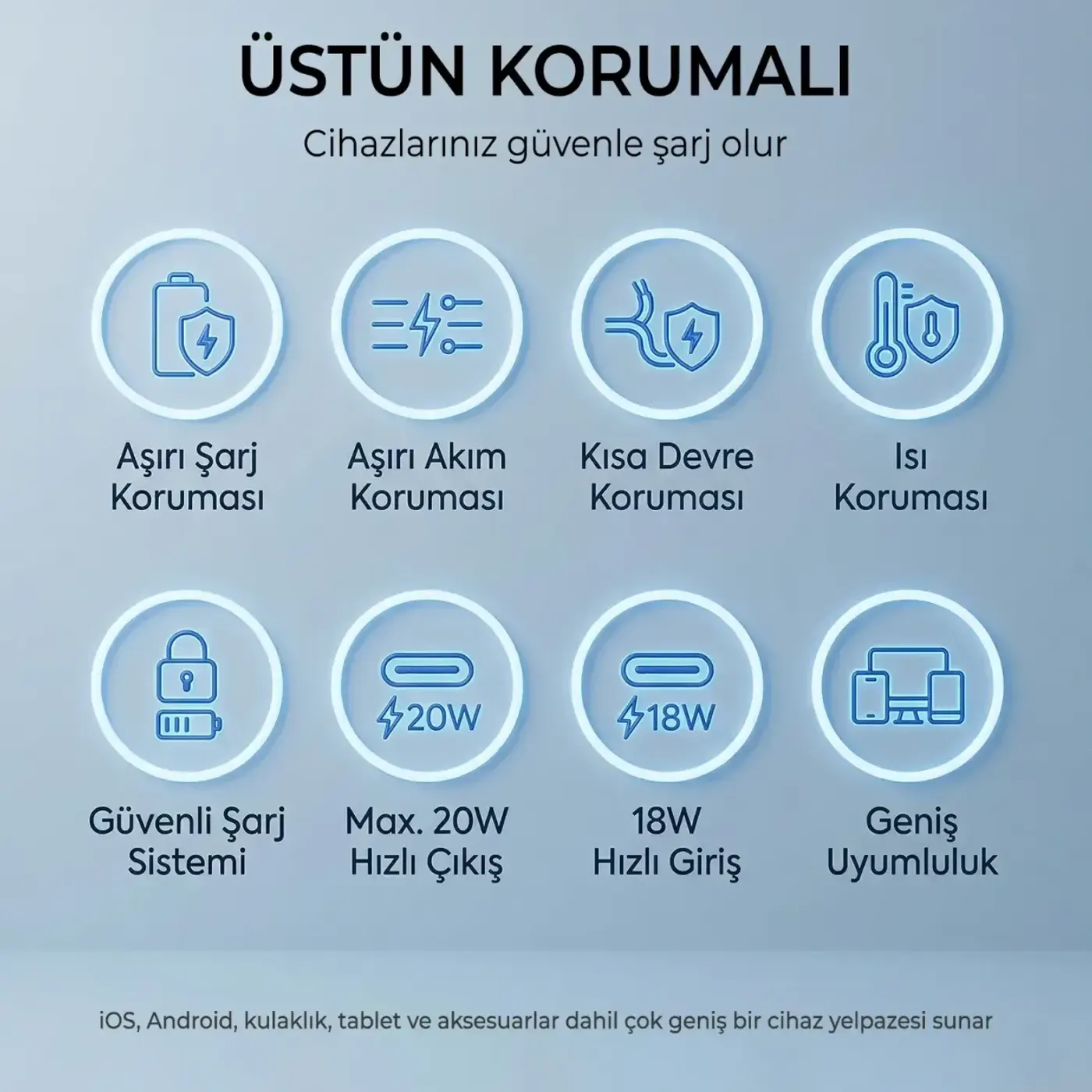 PB119 10000mAh PD 20W Cep Boyu Kompakt Tasarımlı Şarj — görsel 6