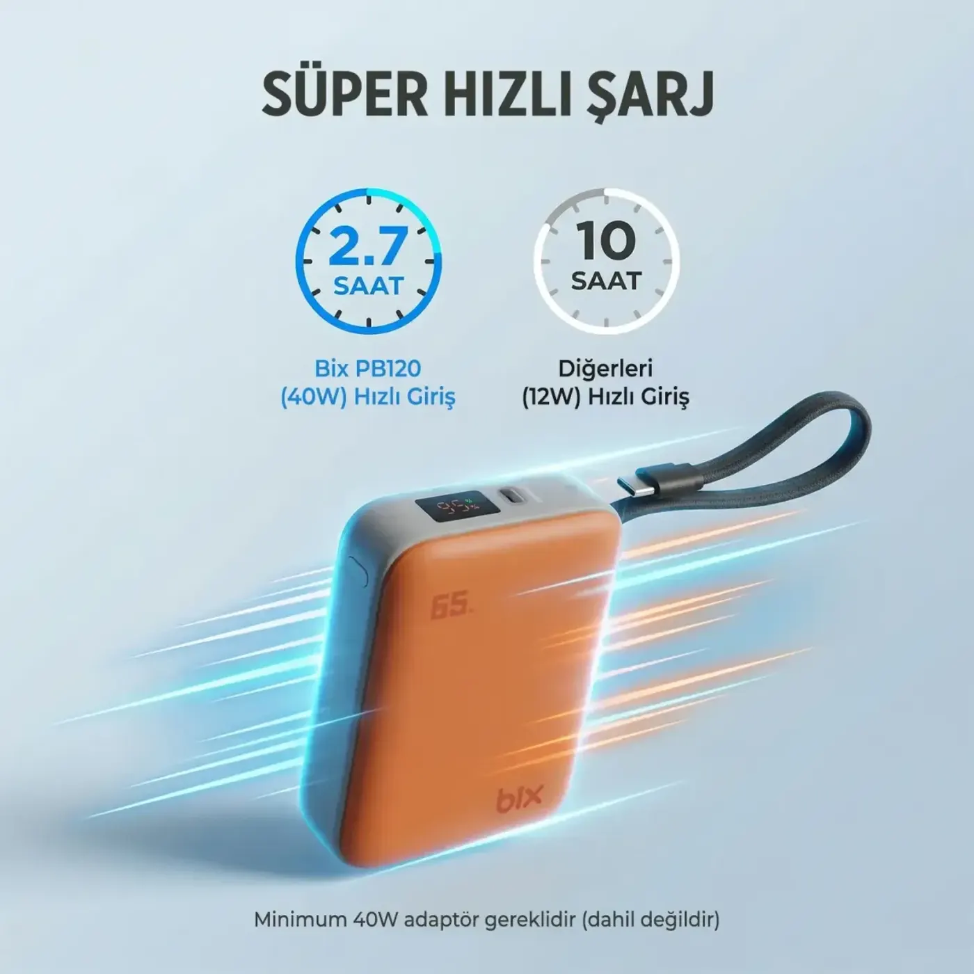 PB120 20000mAh PD 65W Cep Boyu Kompakt Tasarımlı Şarj — görsel 3