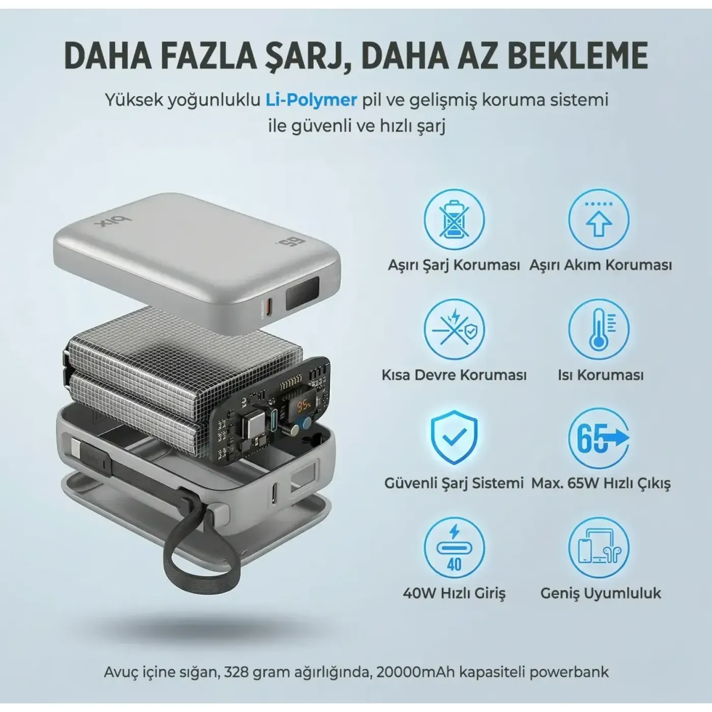 PB120 20000mAh PD 65W Cep Boyu Kompakt Tasarımlı Şarj — görsel 4