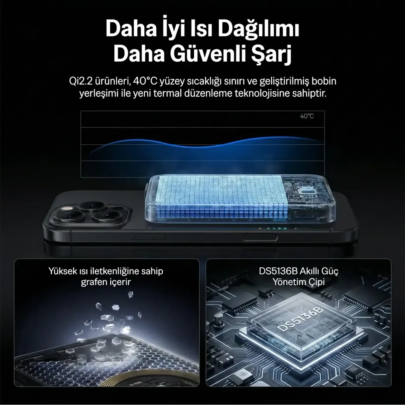PB121 Qi2.2 Sertifikalı 25W Kablosuz Magsafe PD 3.0 — görsel 6