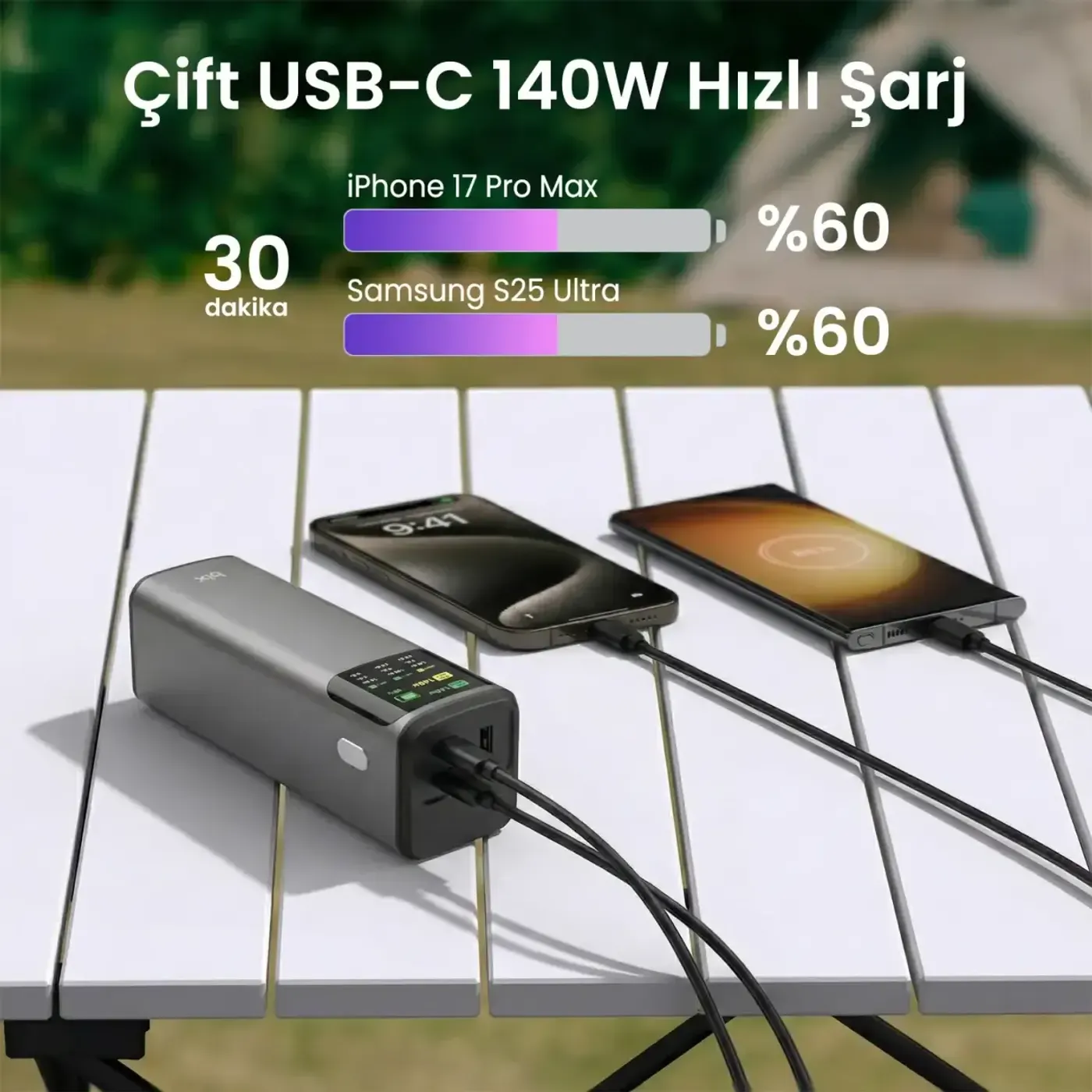 Bix 200W 24000mAh Powerbank PD3.1 Hızlı Şarj, Çift — görsel 6