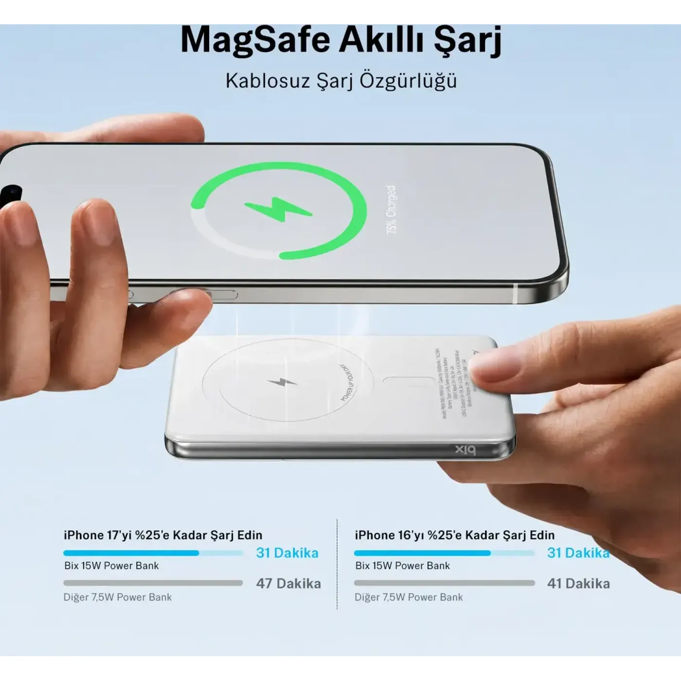 Bix PB50 5000 mAh 15W MagSafe Powerbank — görsel 5