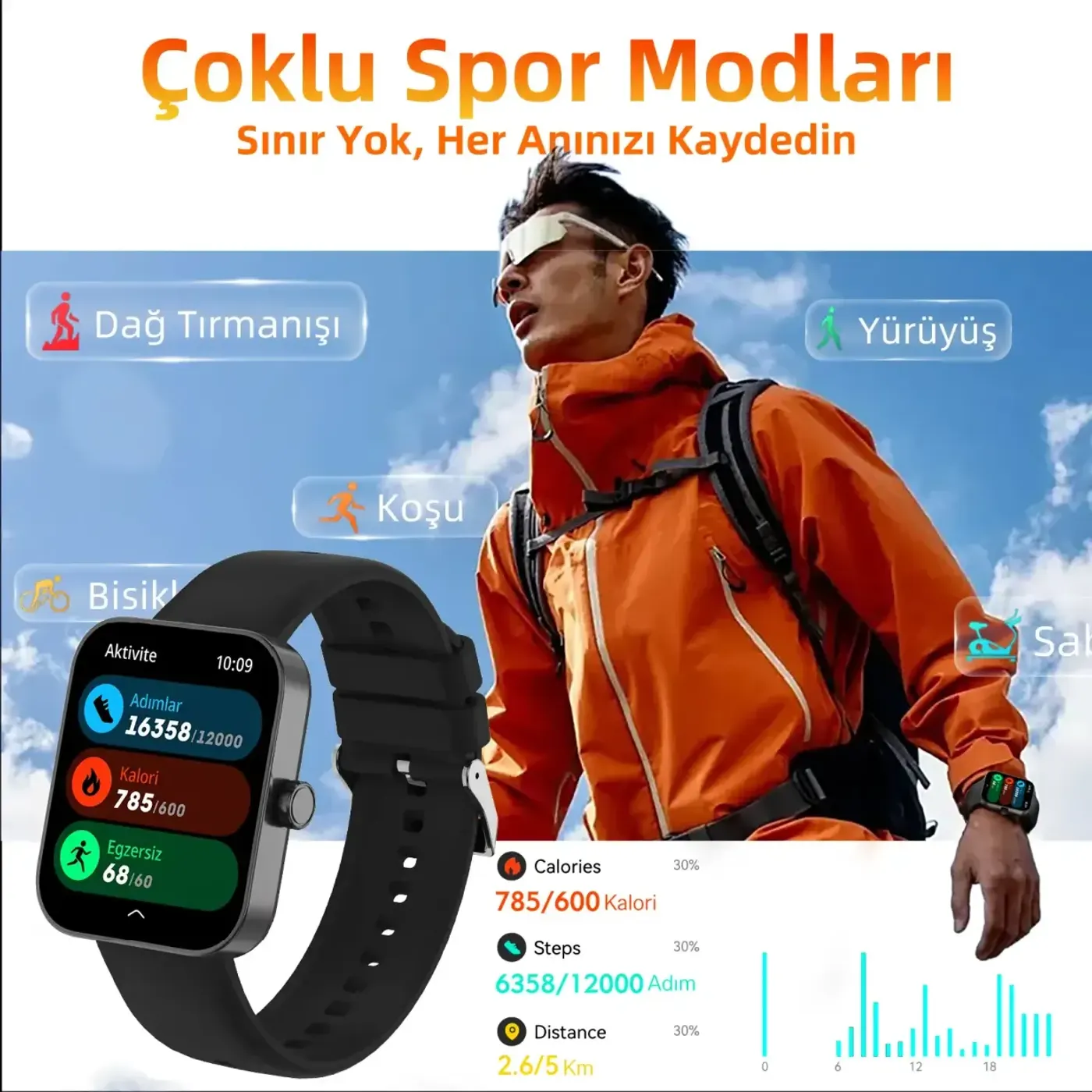 SW04 Bluetooth Arama Destekli 1.83” HD Akıllı Saat — görsel 2