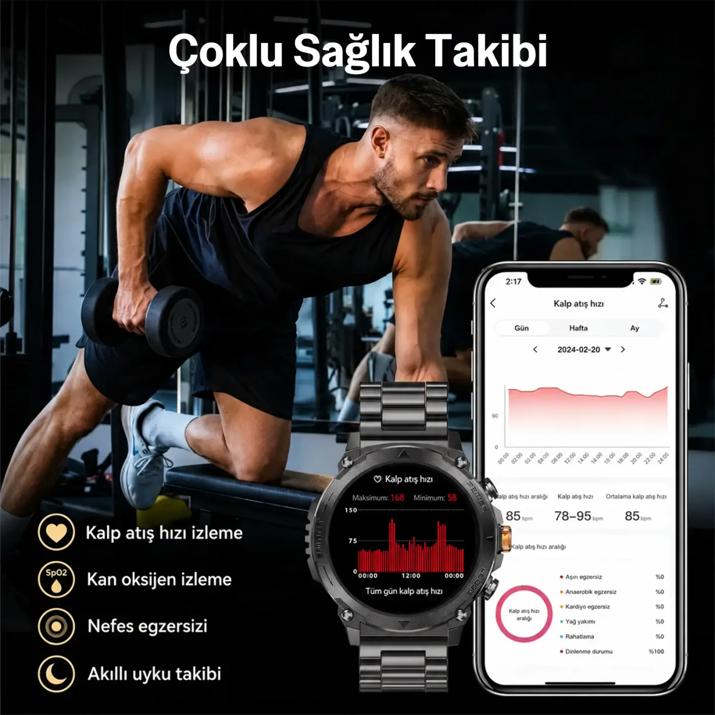 SW05 Metal Çerçeveli 1.43” AMOLED Ekran Akıllı Saat — görsel 4
