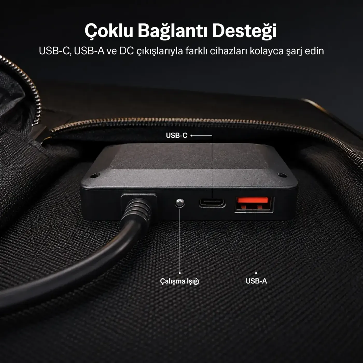 SY-S100W 100W Taşınabilir Katlanabilir Solar Şarj Power — görsel 6