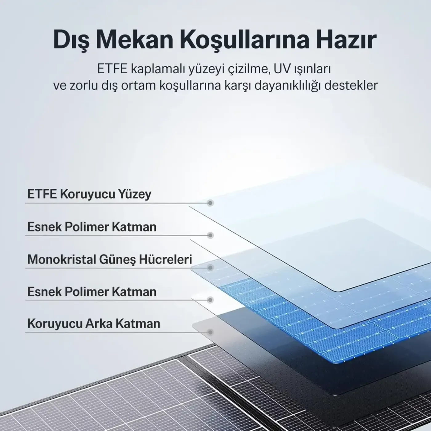 SY-S200W 200W Taşınabilir Katlanabilir Solar Şarj Power — görsel 4