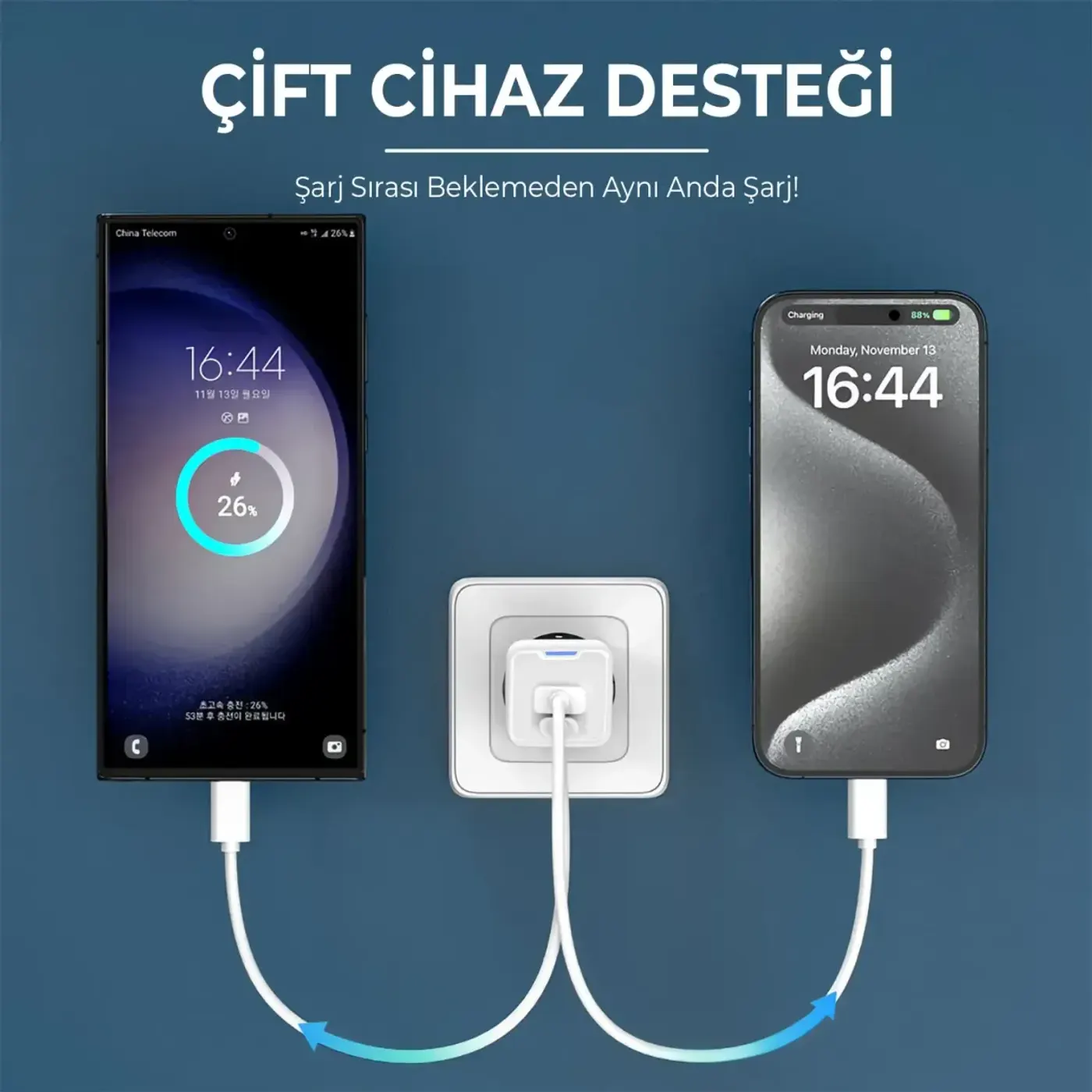 T2P35G GaN PD 35W Type-C ve USB-A QC 18W Çift Portlu — görsel 2