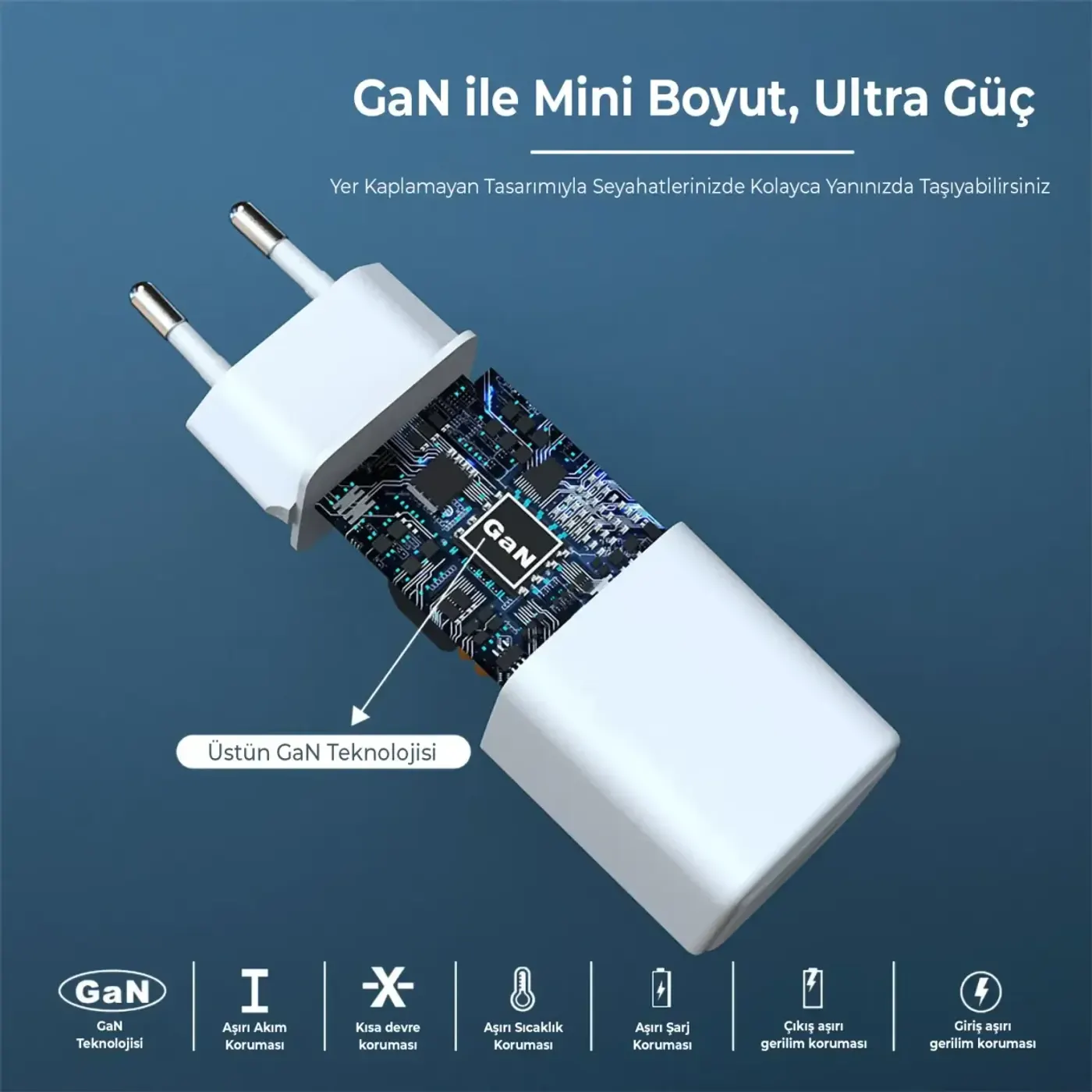 T2P35G GaN PD 35W Type-C ve USB-A QC 18W Çift Portlu — görsel 4