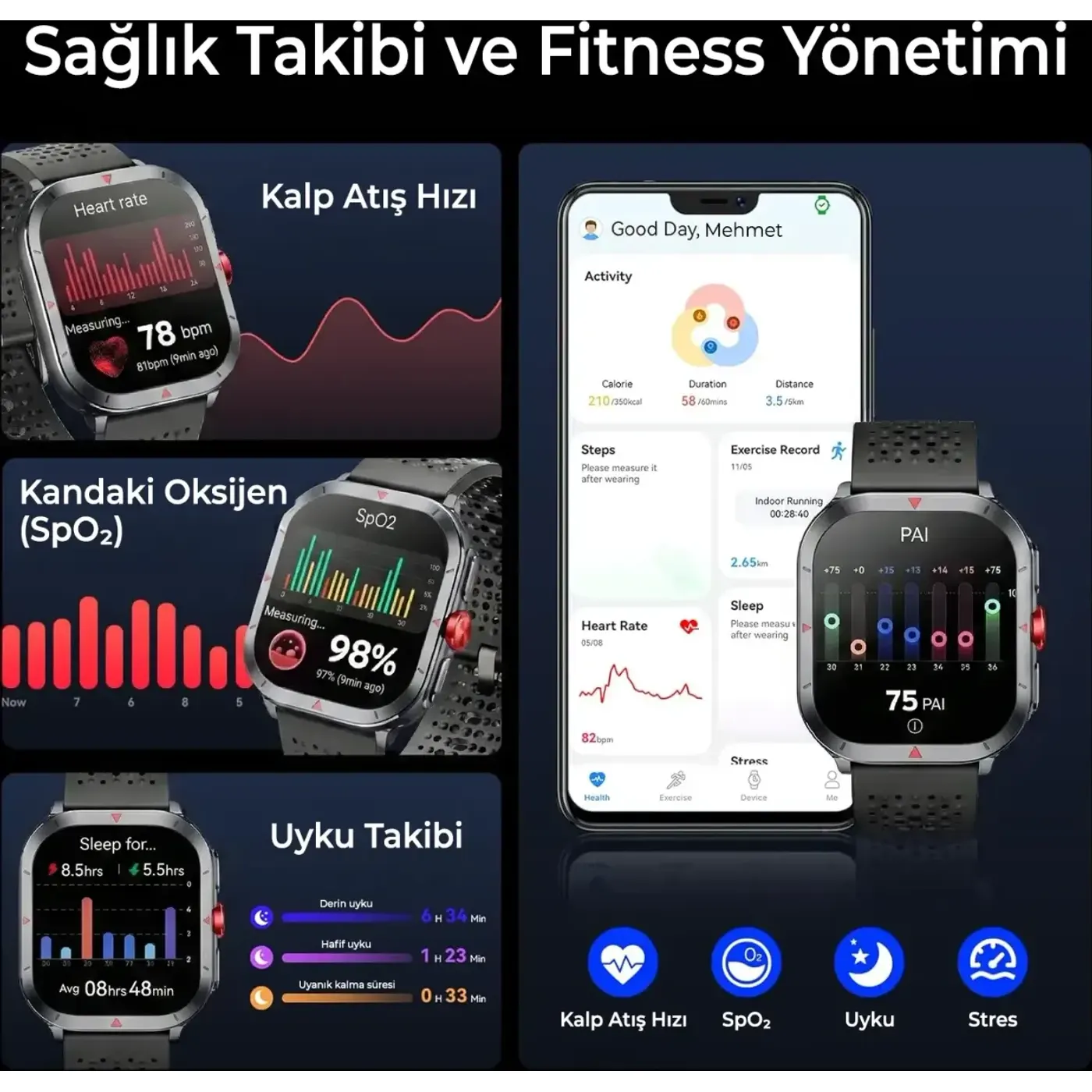TSW5 53mm Super Retina 2.01” AMOLED GPS Akıllı Saat — görsel 5