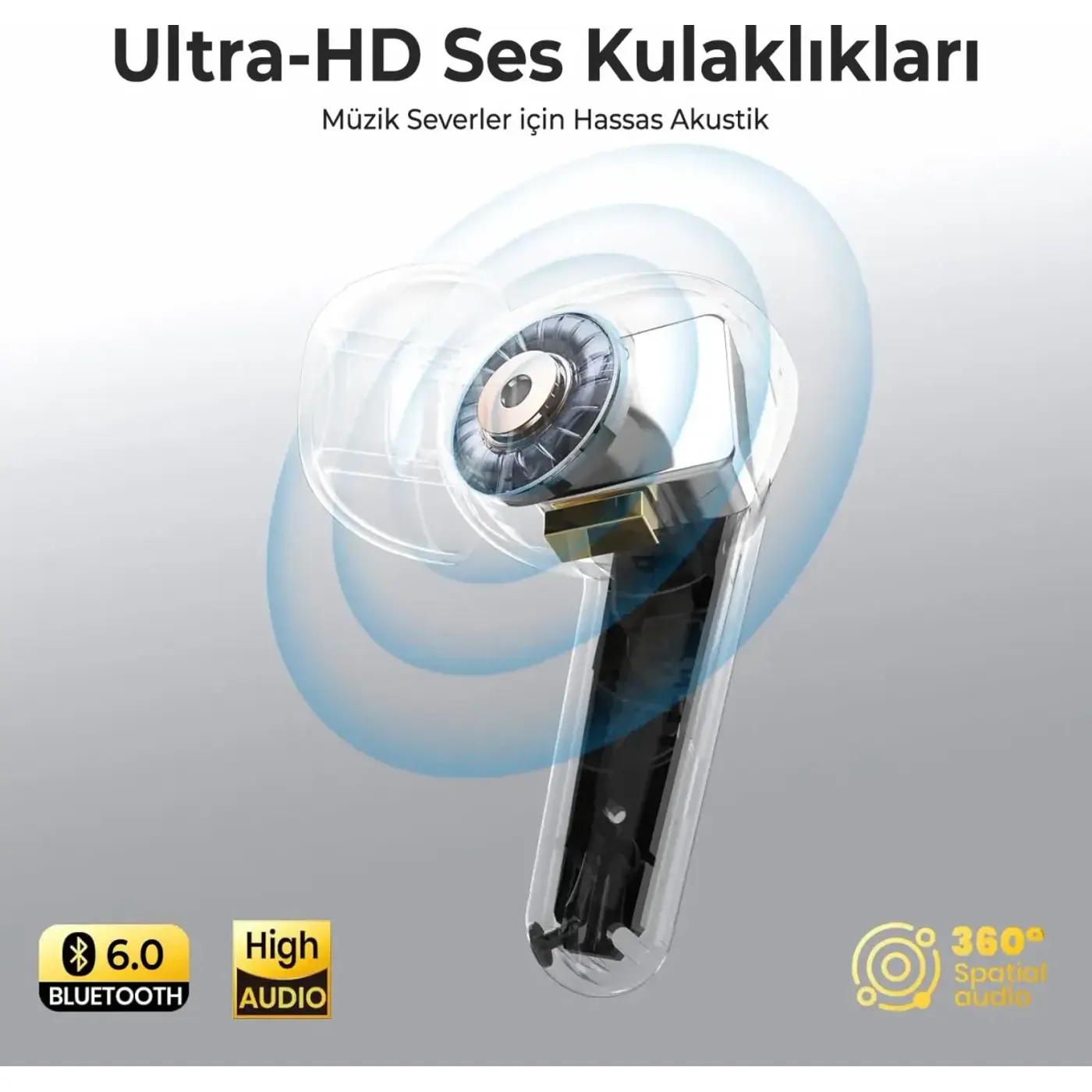 Bix TW12 Bluetooth 6.0 ANC Kablosuz Kulaklık — görsel 4