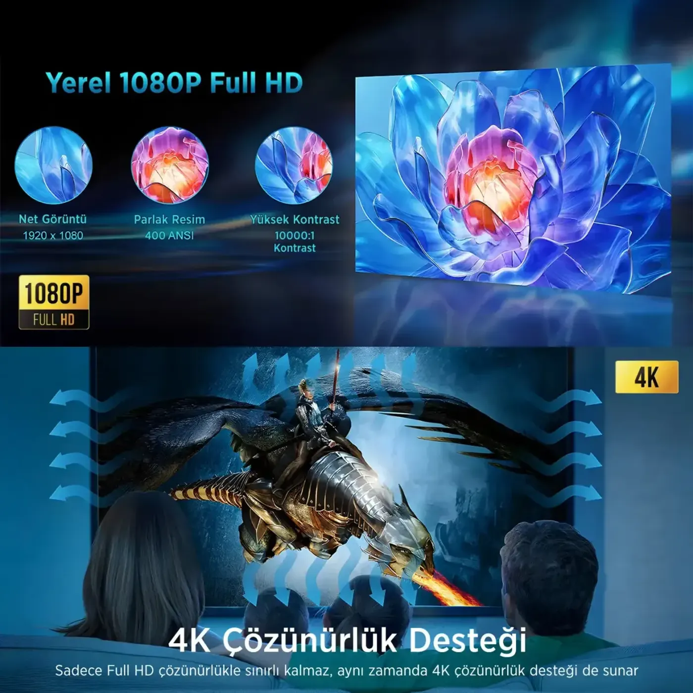 Vega III Android Projeksiyon Cihazı Full HD Akıllı — görsel 4