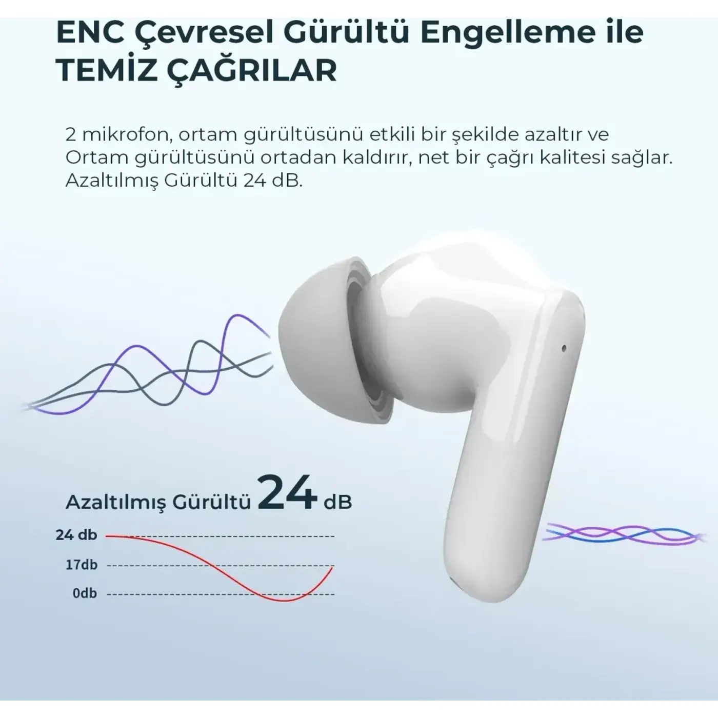 Soundcraft X1 ANC Aktif Gürültü Önleyici Kulaklık — görsel 4
